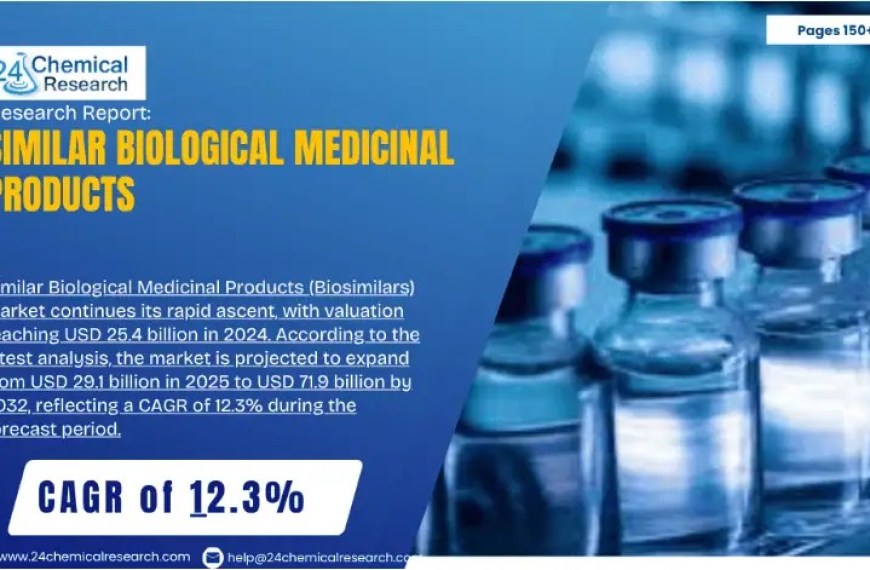 Similar Biological Medicinal Products (Biosimilars) Market Poised to Reach USD 71.9 Billion by 2032