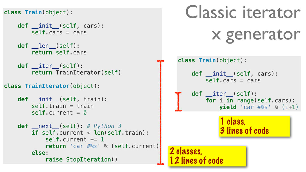 There are now signs that this bedrock of our democracies and economic growth is not as stable as in the past, says a new report these are the core obsessions that drive our newsroom—defining topics of seismic importance to the global econ. The Vanishing Pattern From Iterators To Generators In Python Speaker Deck