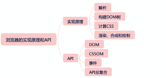 在德国使用 Grooveshark:这就是它的工作原理 在德国使用 Grooveshark:这就是它的工作原理