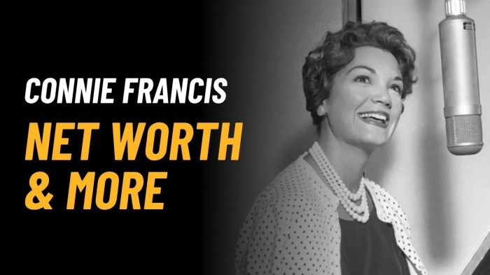 Connie Francis in 2024 | Connie francis, Brooklyn girl, Old hollywood