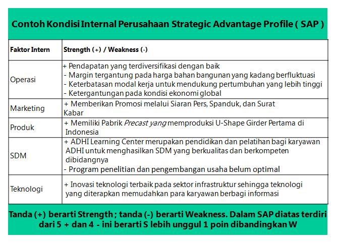Covid 19 (studi kasus perum damri purwokerto). Contoh Visi Misi Tujuan Dan Sasaran Perusahaan - Contoh AJa