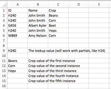 The image above shows you an array formula that extracts adjacent values based on a lookup value . Use Index To Lookup Multiple Values In A List Learn Microsoft Excel Five Minute Lessons