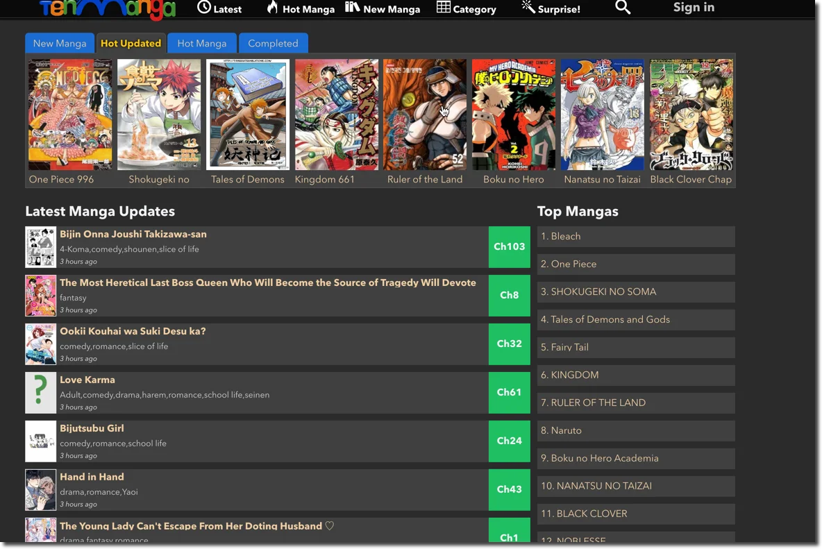 Fortunately, it's not hard to find open source software that does the. Mangastream Alternatives Read Online Manga Comics For Free Fixable Stuff