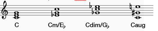 trad