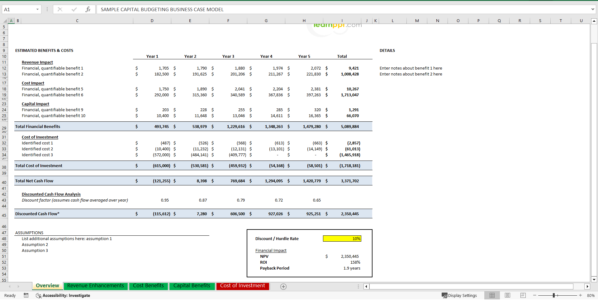 Excel Business Use Case Template / Business Case Spreadsheet Template