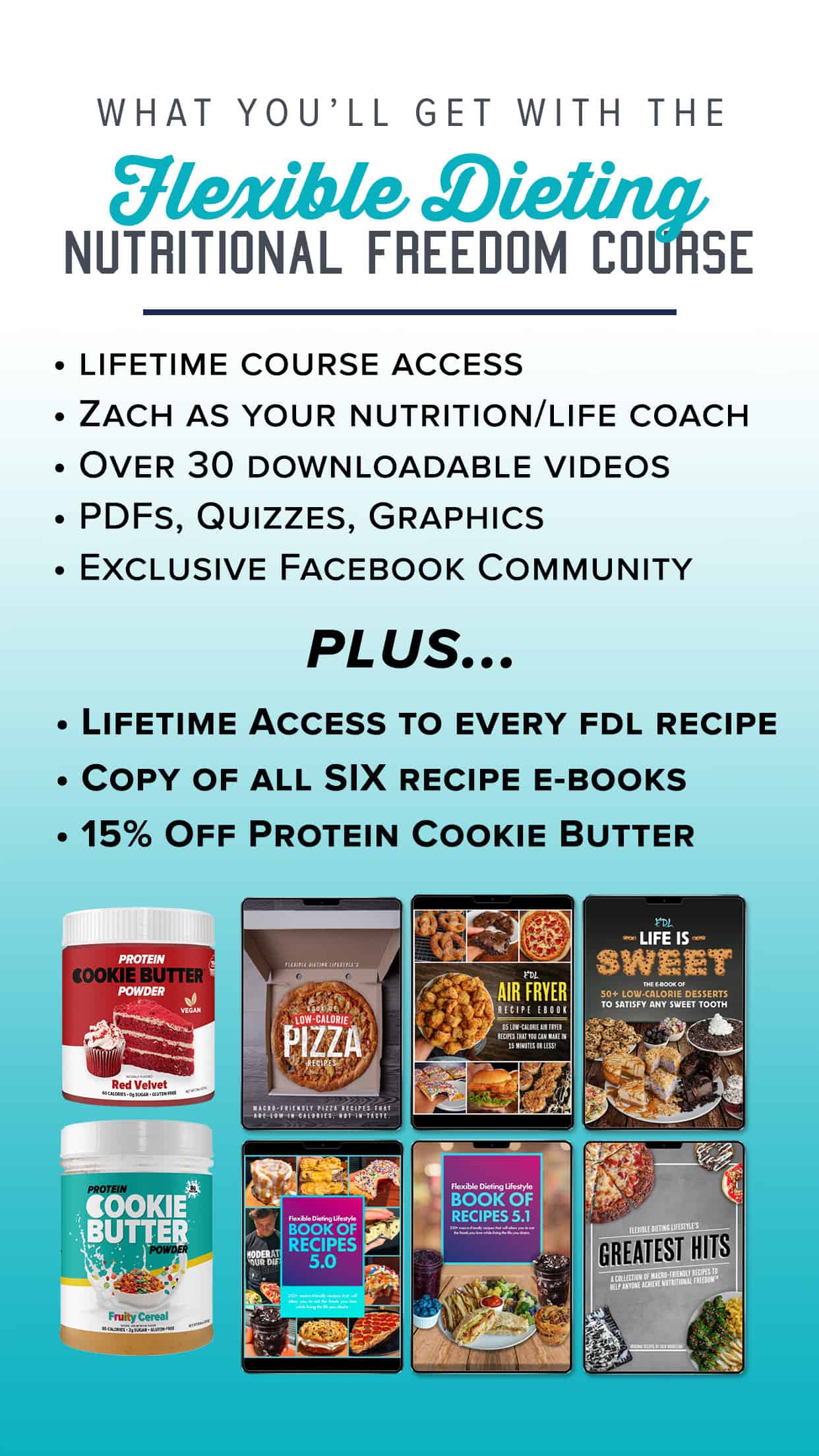 Flexible Dieting Nutritional Freedom Course The Flexible Dieting