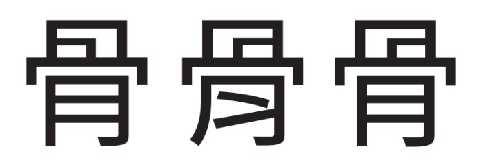 漢字 U+9AA8 (“骨”)，從左到右分別是簡體中文、繁體中文和日文 / 韓文（共用）