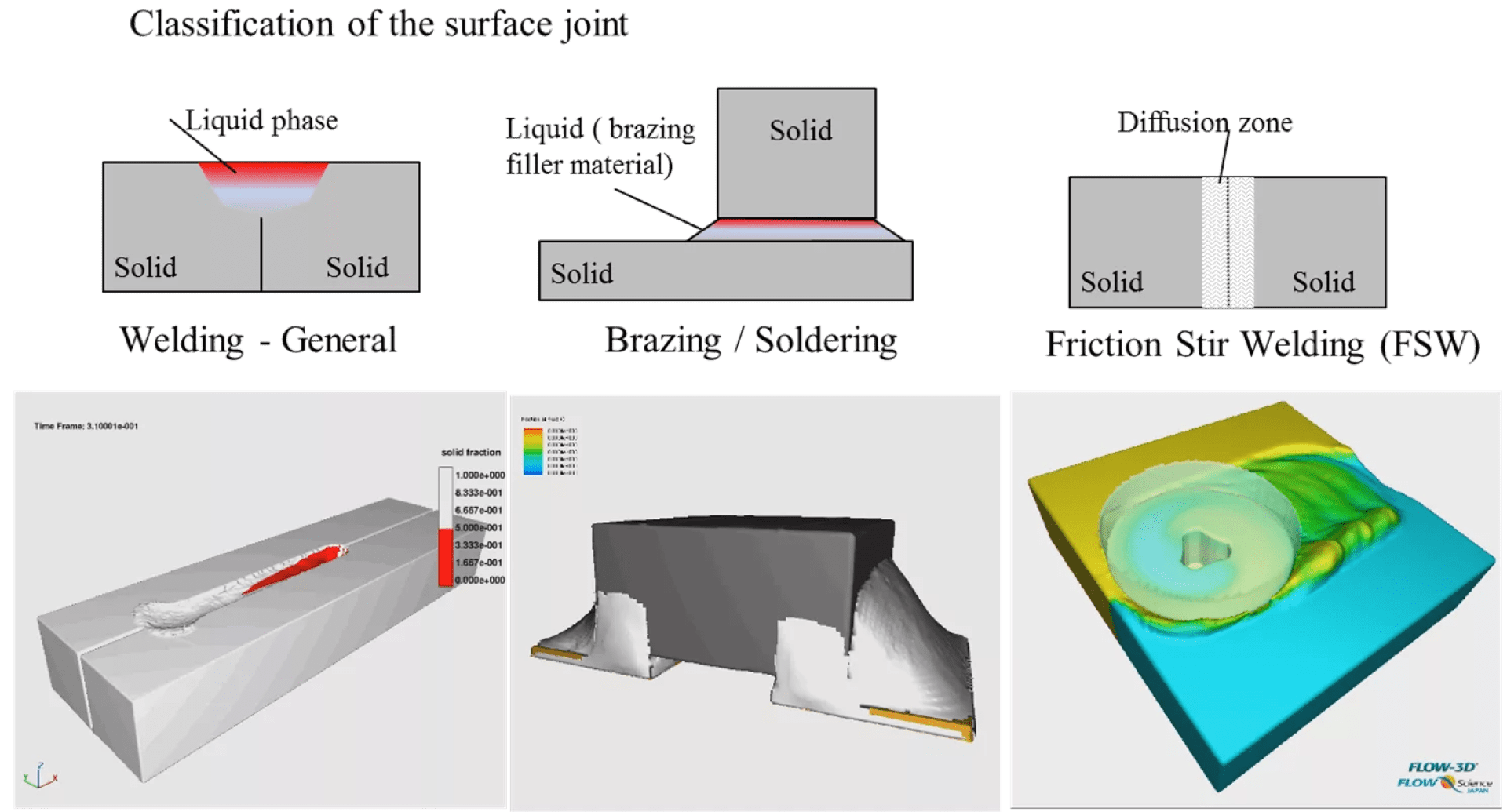 나노팁 이온 추진기는 전력 효율성 향상을 약속합니다.