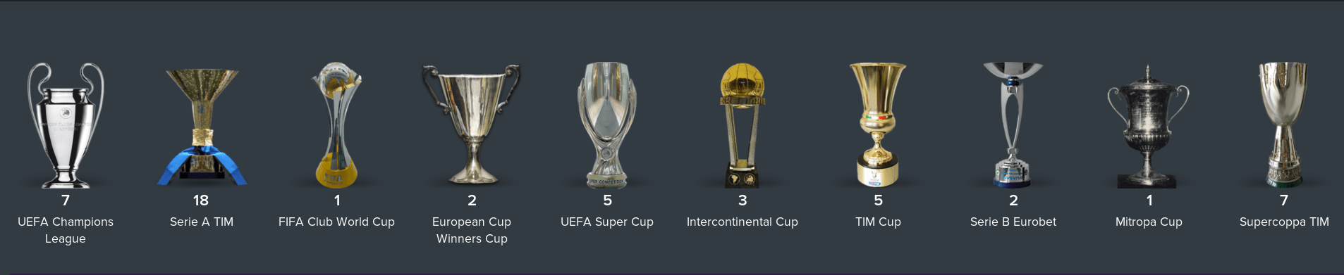 Italian football, serie a, sports competitions in italy, and 6 more. Ac Milan Fmcalcio