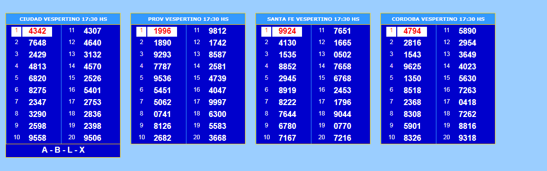 Horarios y canales tv en vivo de los partidos de hoy martes 16 de noviembre este martes se vivirá una nueva fecha de las clasificatorias, conoce en la siguiente. Quinielas todos los nÃºmeros: viernes 2 de agosto
