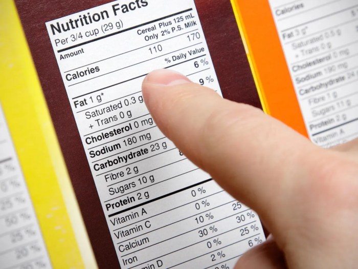 How to create nutrition labels
