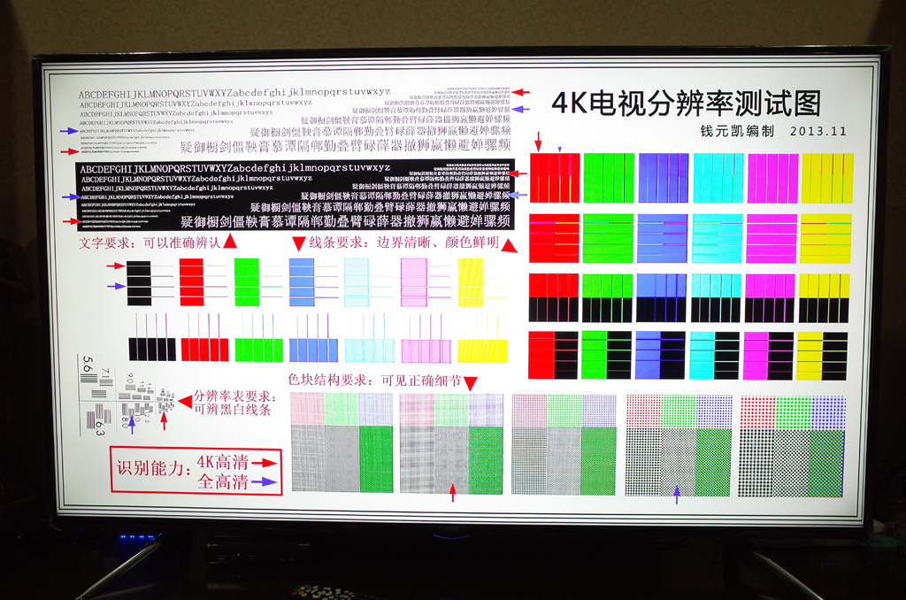 【試用紀錄】BenQ_65IZ7500_Part_5_哎呀！我眼睛業障重啊！
