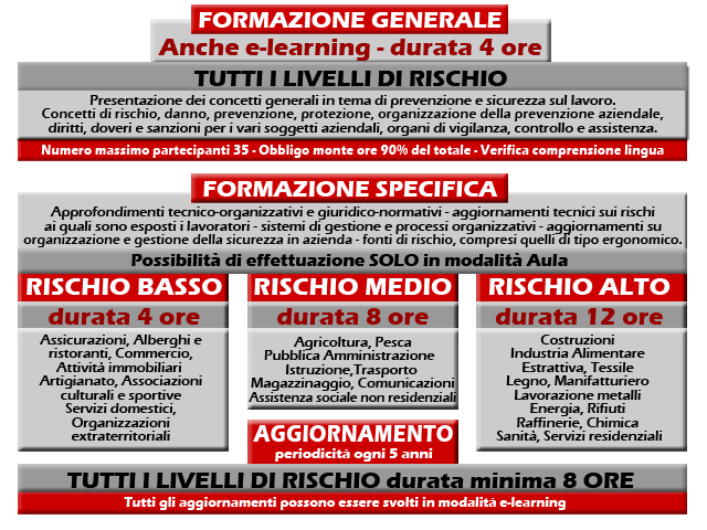 Formaser Formazione & Servizi 480_x_640_png