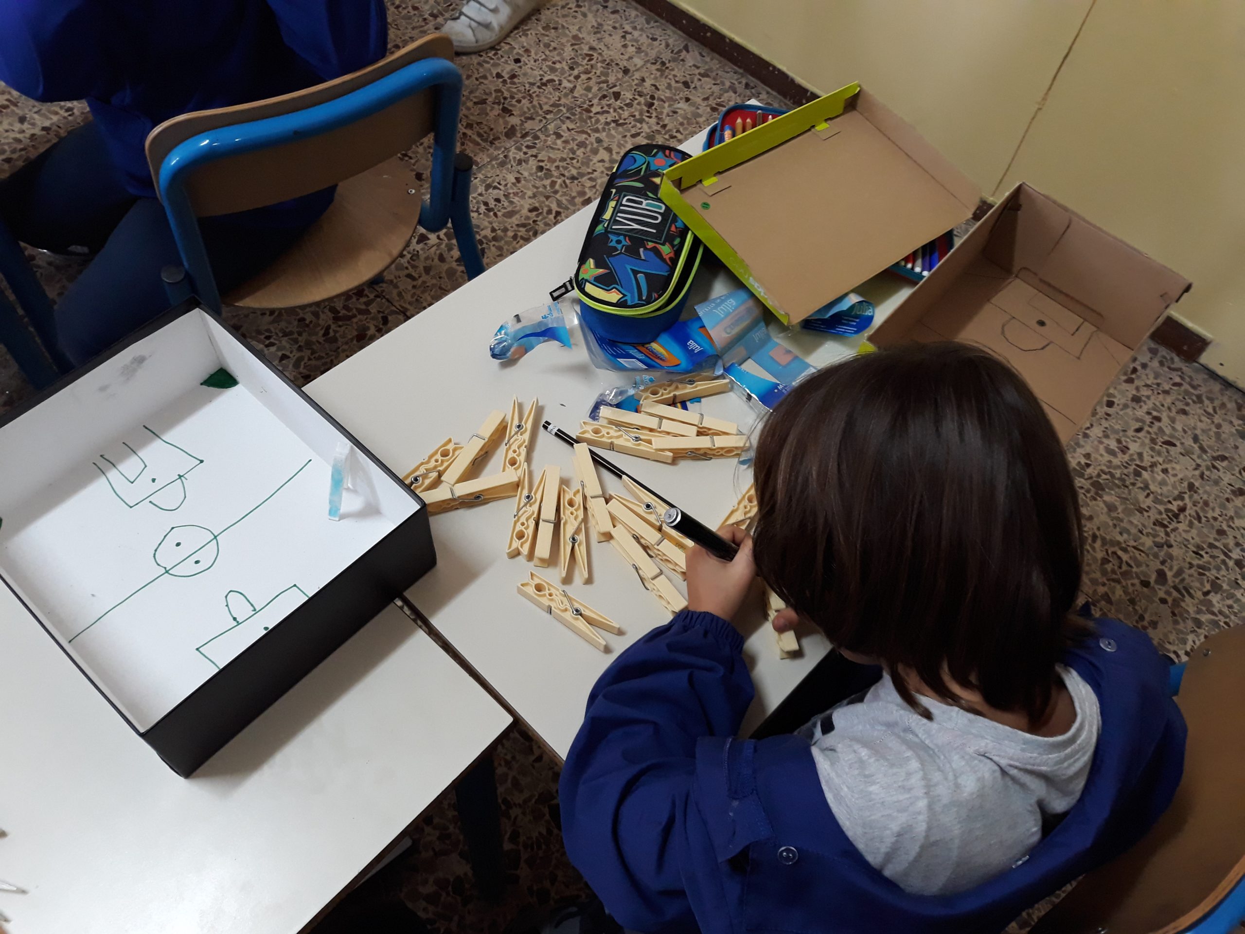 Conclusi I Laboratori Didattici Sul “Riciclo, Riuso E Recupero Della Raccolta Differenziata” - Formula Ambiente Spa 1920_x_2560_jpg
