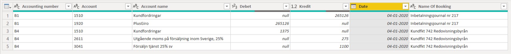 Microsoft excel application provides affordable, simple, fast and accountable. Convert Excel File To A Flat File Data Setup Enterprise Dna Forum