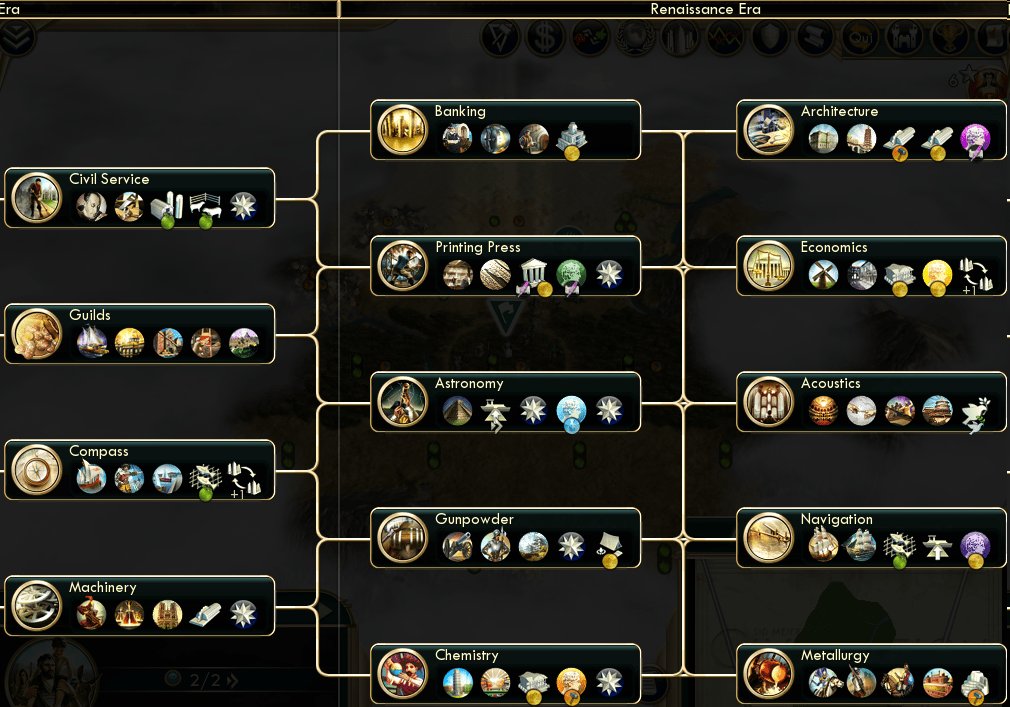 A guide to social policies in civilization 5, gods and kings and brave new world. Tidy Tech Tree For Vox Populi Civfanatics Forums