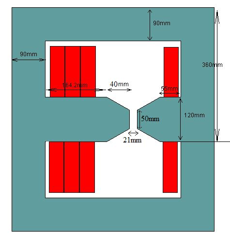 Programmation sous python