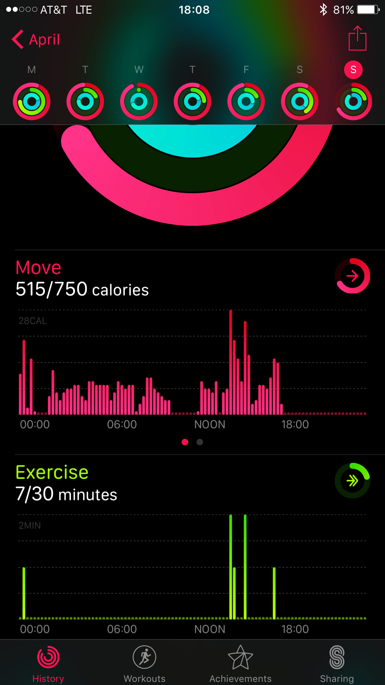 Sleep is the only activity that burns . Burning Move Calories While Sleeping Macrumors Forums