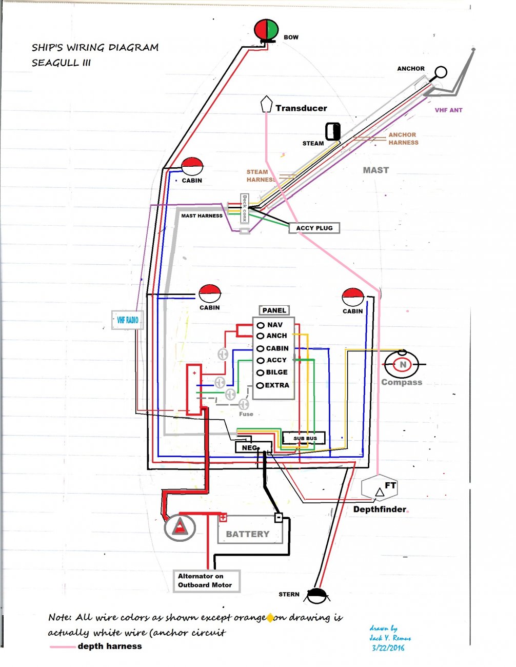 Wiring Diagram Marine Switch Panel - Wiring Digital and Schematic