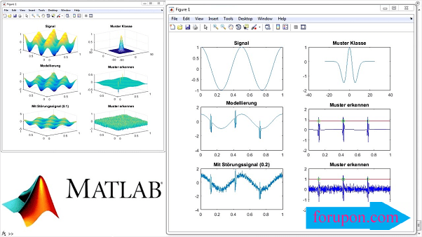 A complete step by step tutorial on How to design Convolution