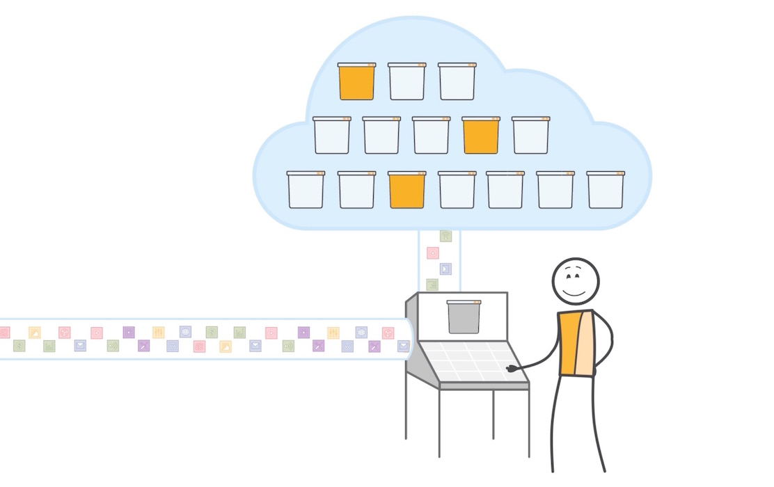 AWS-Developer PDF問題サンプル
