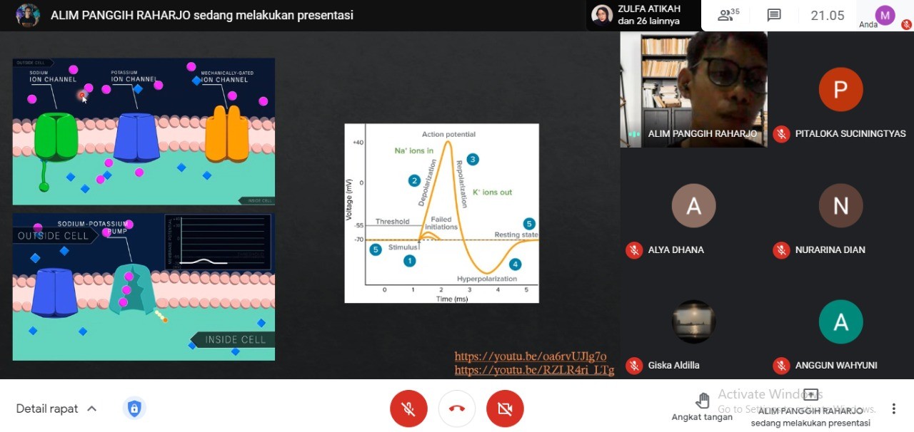 Kelas Tutor Ujian Tengah Semester | Psychology For Better Community