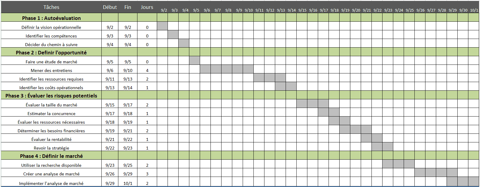retro-planning-excel-excel-formula-dynamic-calendar-grid-exceljet