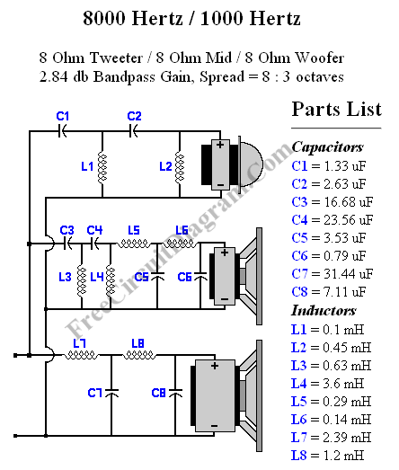 We're do the yellow red and black wires go it's a jvc radio we're do the yellow red and black wires go it's a jvc radio 1 year ago is it a car radio? Crossover Design Using Online Crossover Calculator Electronic Circuit Diagram