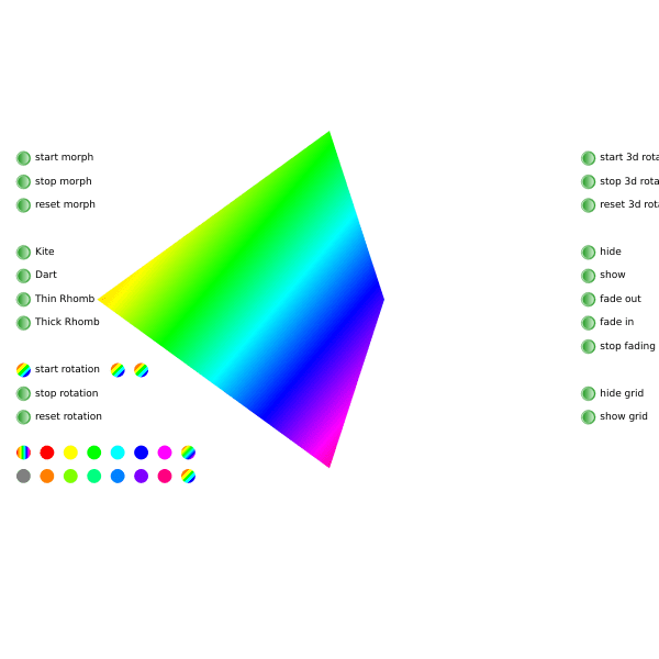 Crazy Animation Free Svg