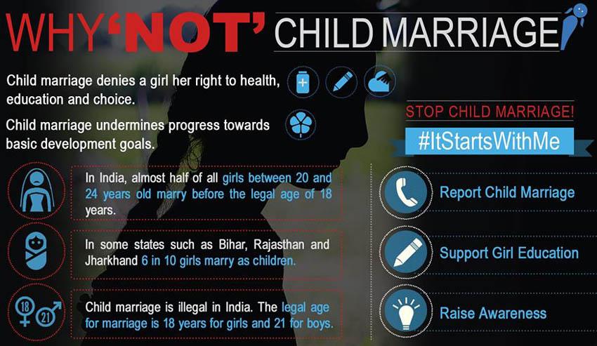 From UNICEF India