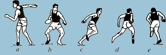 Download Gambar Lempar Cakram Gif