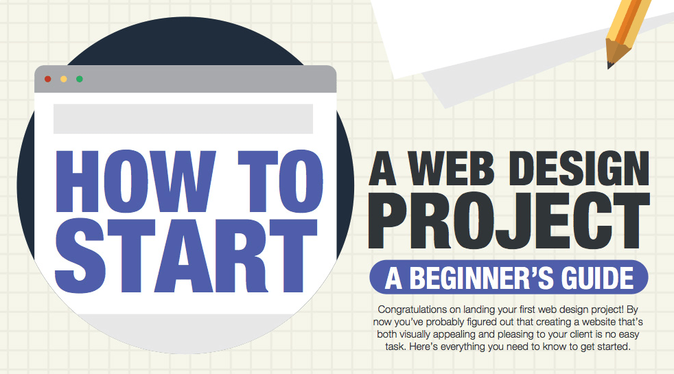 How to Start a Web Design Project [Infographic] Fribly