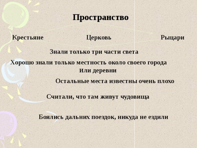 Презентация по история на тема „Западноевропейска култура през Средновековието“. Презентация - културата на ранноср