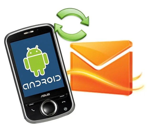 How To Sync Android Contacts With Gmail Account The Citrus Report
