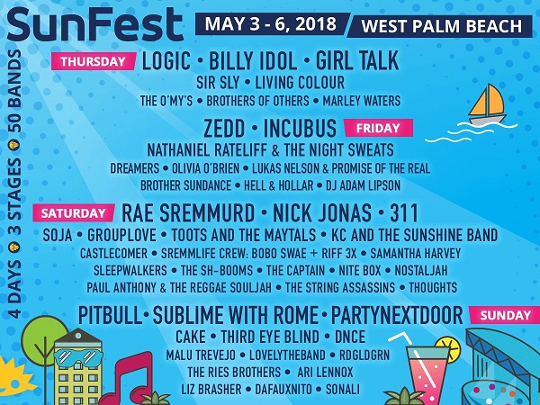 Sunfest 2018 Lineup AnnouncedScheduleWest Palm BeachTickets Billy