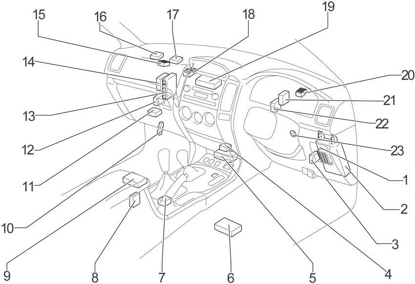 Toyota Prado 120 Stereo Wiring Diagram