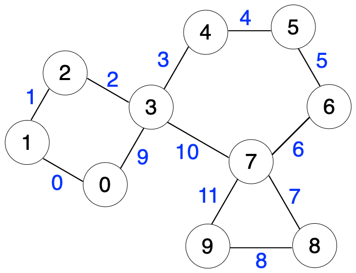 Rdkitã®ååmolãªãã¸ã§ã¯ãã'æ±ã åå¦ã®æ°ããã«ã¿ã