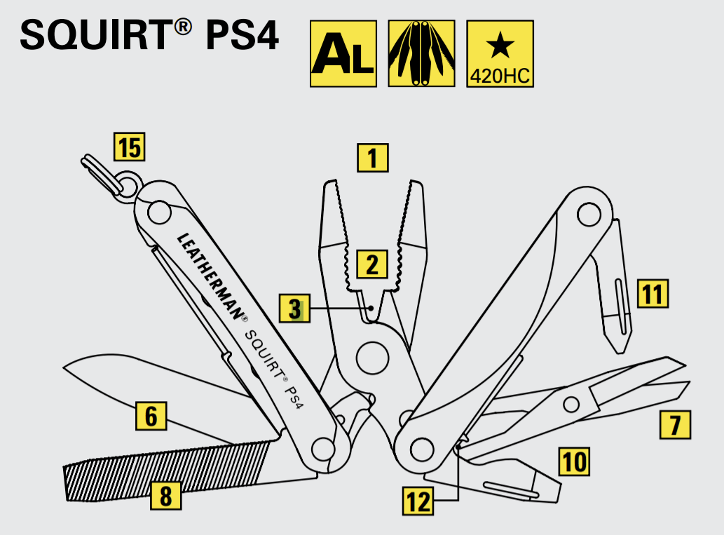 Leatherman Squirt PS4