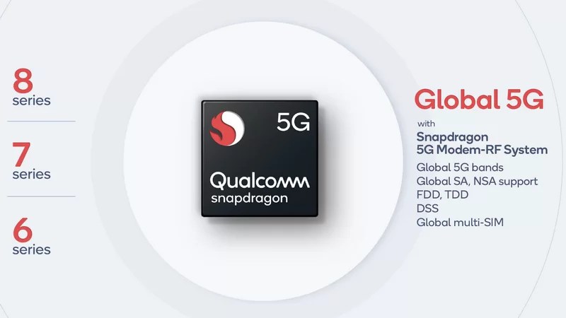 We put qualcomm snapdragon 778g against mediatek dimensity 1200 to find out which soc is better. Qualcomm Hadirkan Snapdragon 690 Cpu Kencang Dukung 5g Jagat Gadget