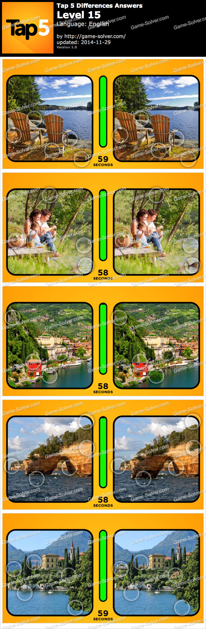 This was quite a fun game until you have to pay for hints,extra time and to keep playing. Tap 5 Differences Level 15 Game Solver