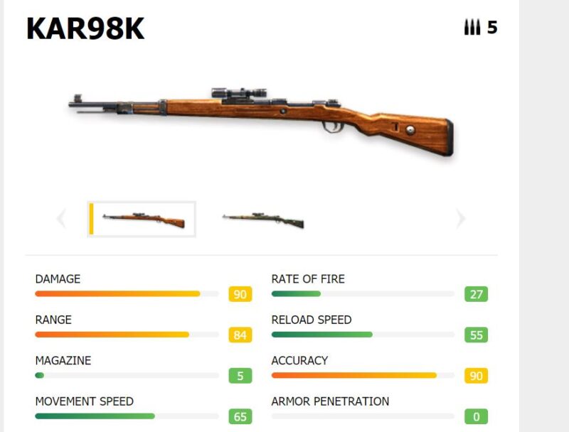 Skin senjata tersakit ff yang paling banyak diminati oleh para playernya dan skin senjata tersakit. 6 Best Ff Support Weapons You Must Know Livik