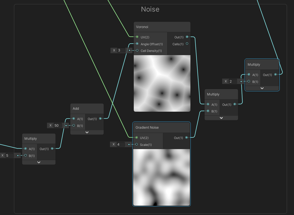 Top Fire Shader Graphs - Game Dev Bill