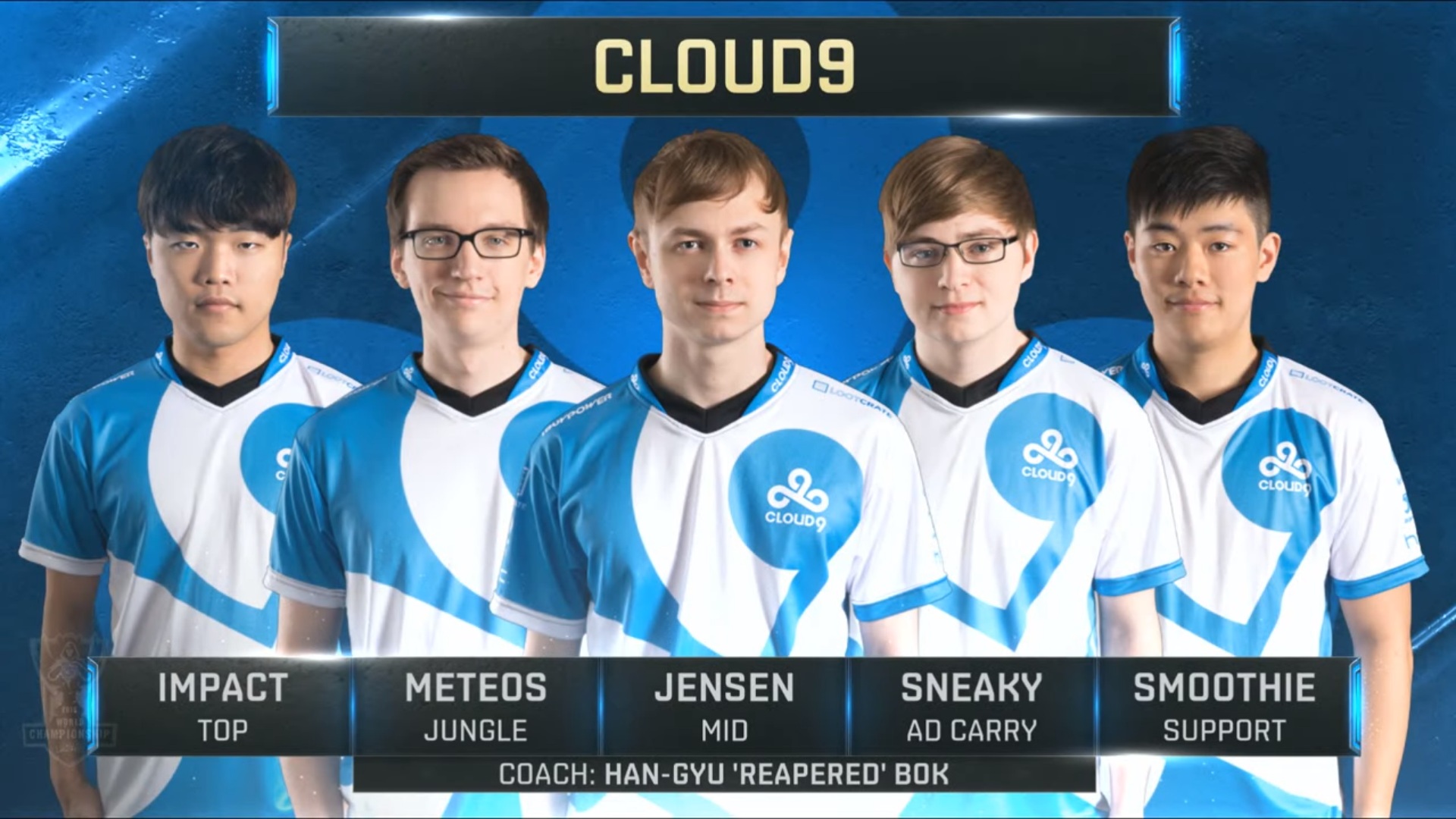 cloud-9-roster