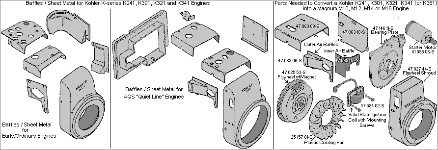 These technical documents and manual will help you learn more about your kohler engine and help. Professional Kohler Engine Rebuilding Buildups And Modifications