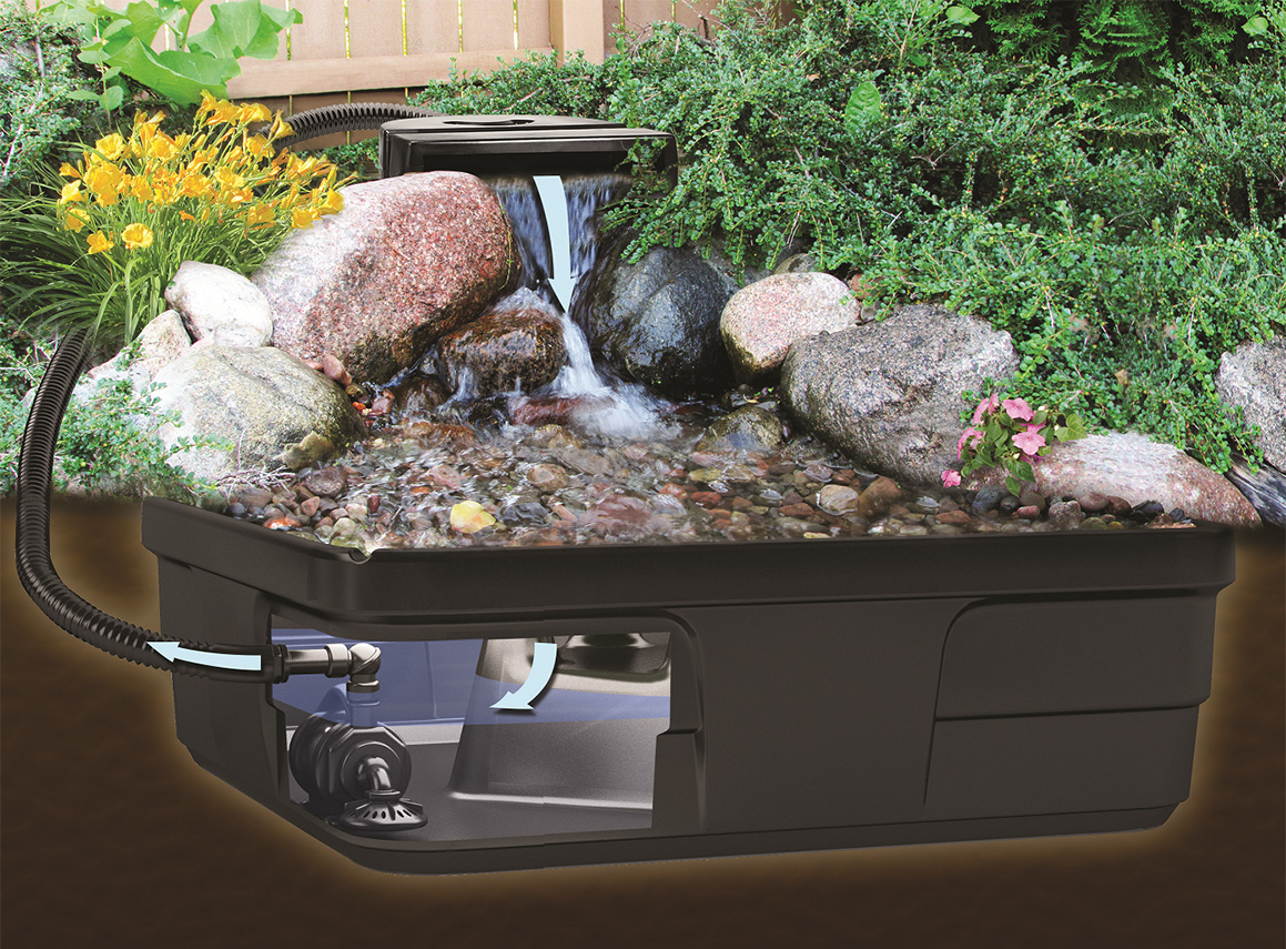 We'll share everything you should know. Aquascape Pondless Waterfall Kits - Garden World