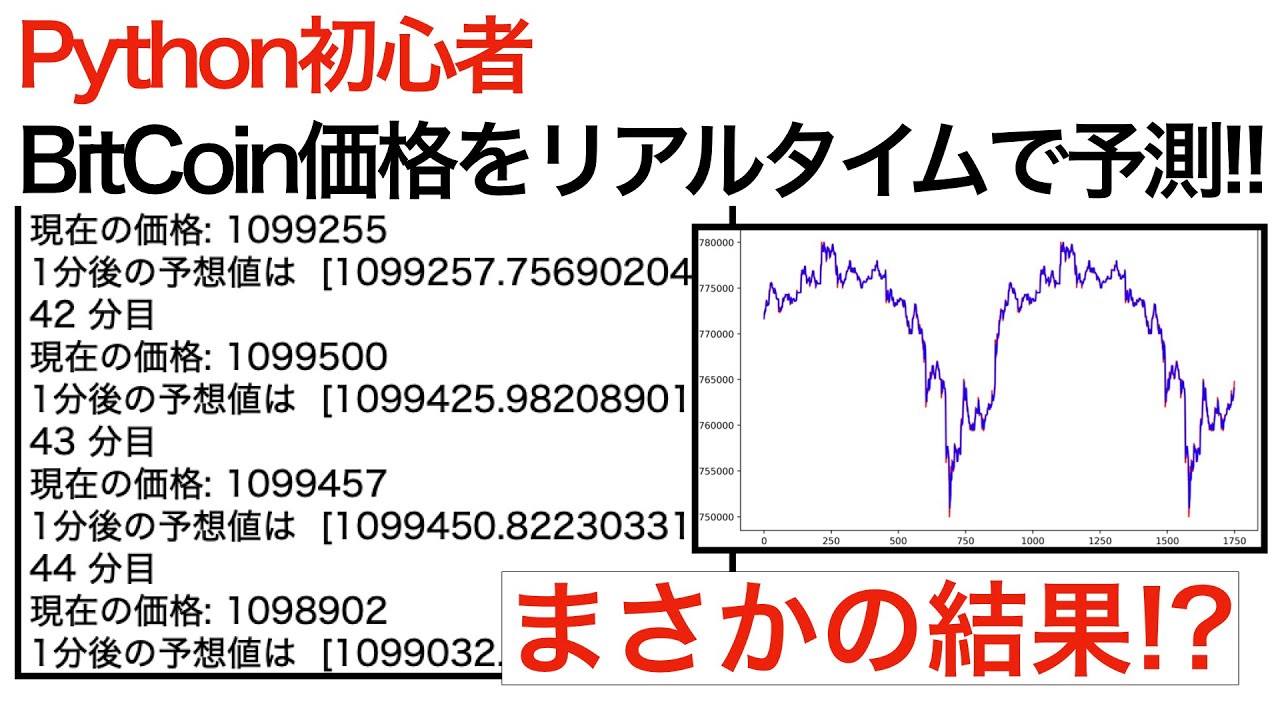 Python初心者がリアルタイムでbitcoin価格予想をする仕組みを作ってみる プログラミング初心者向けチャンネル