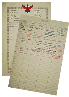 泰國公寓所有權契約Thailand Condominium Apartment Ownership Title Deed