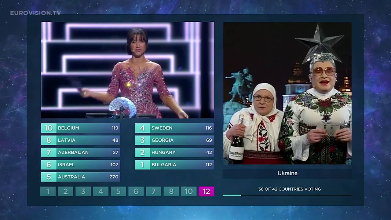 The winner was ukraine with the song 1944, performed and written by jamala. Eurovision 8 Reasons Why Ukraine Is So Amazing Gastrogays