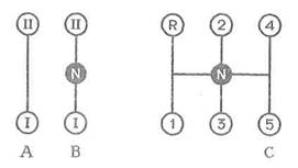 Кпп валдай схема переключения передач