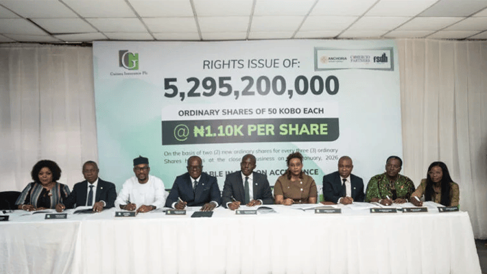 Guinea Insurance Plc